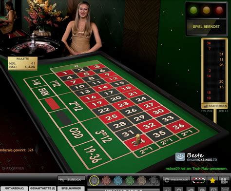 besten casino online/
